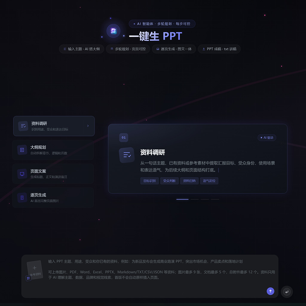 AI智能PPT与方案生成